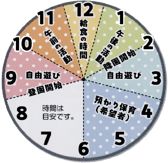 くるみ幼稚園の一日